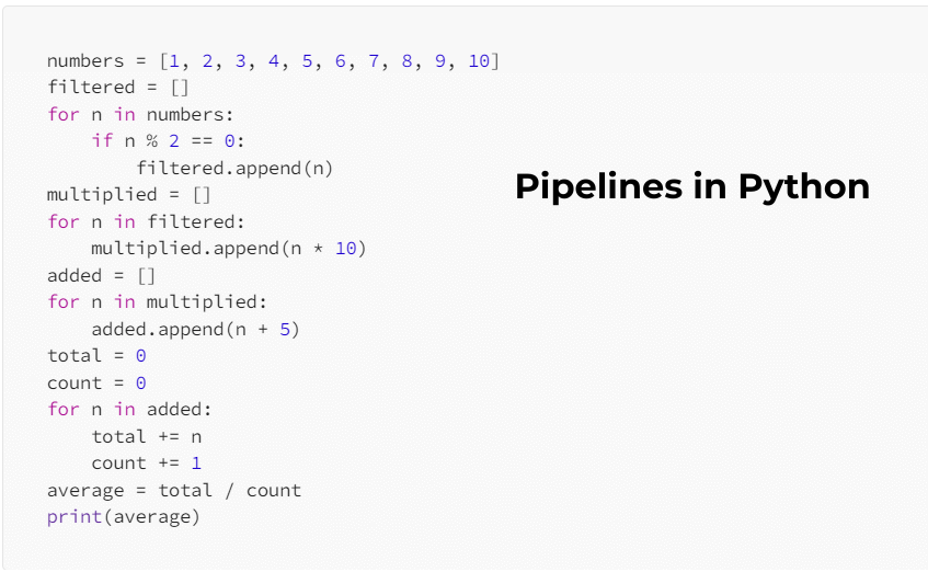 What are Pipelines in Python A Comprehensive Guide-1